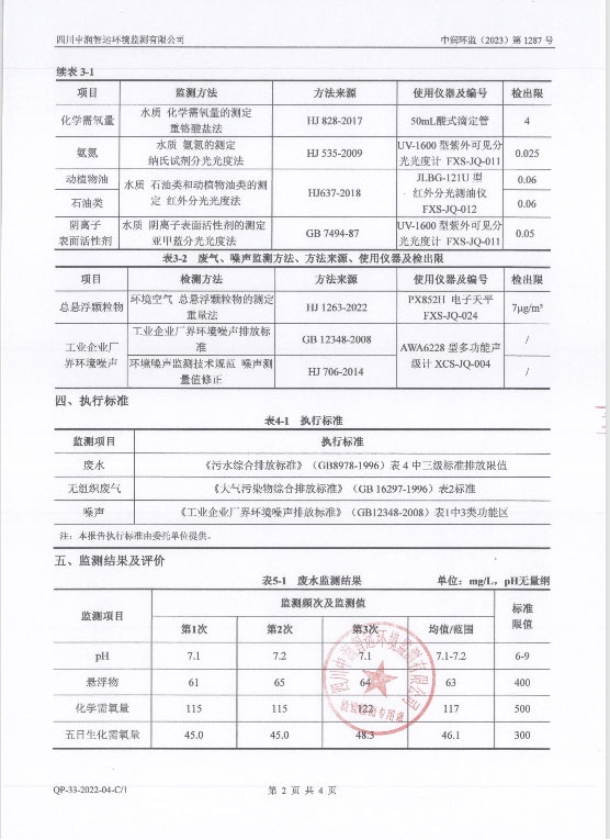 凱亞美 公司 環(huán)境檢測報告4.jpg 凱亞美 公司 環(huán)境檢測報告4.jpg